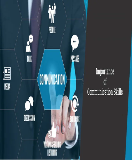 Communication Training